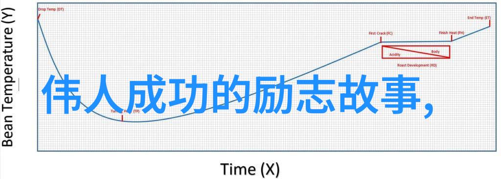 生命的奇迹在于其无限可能性直到最后一刻它总是在等待着我们的选择