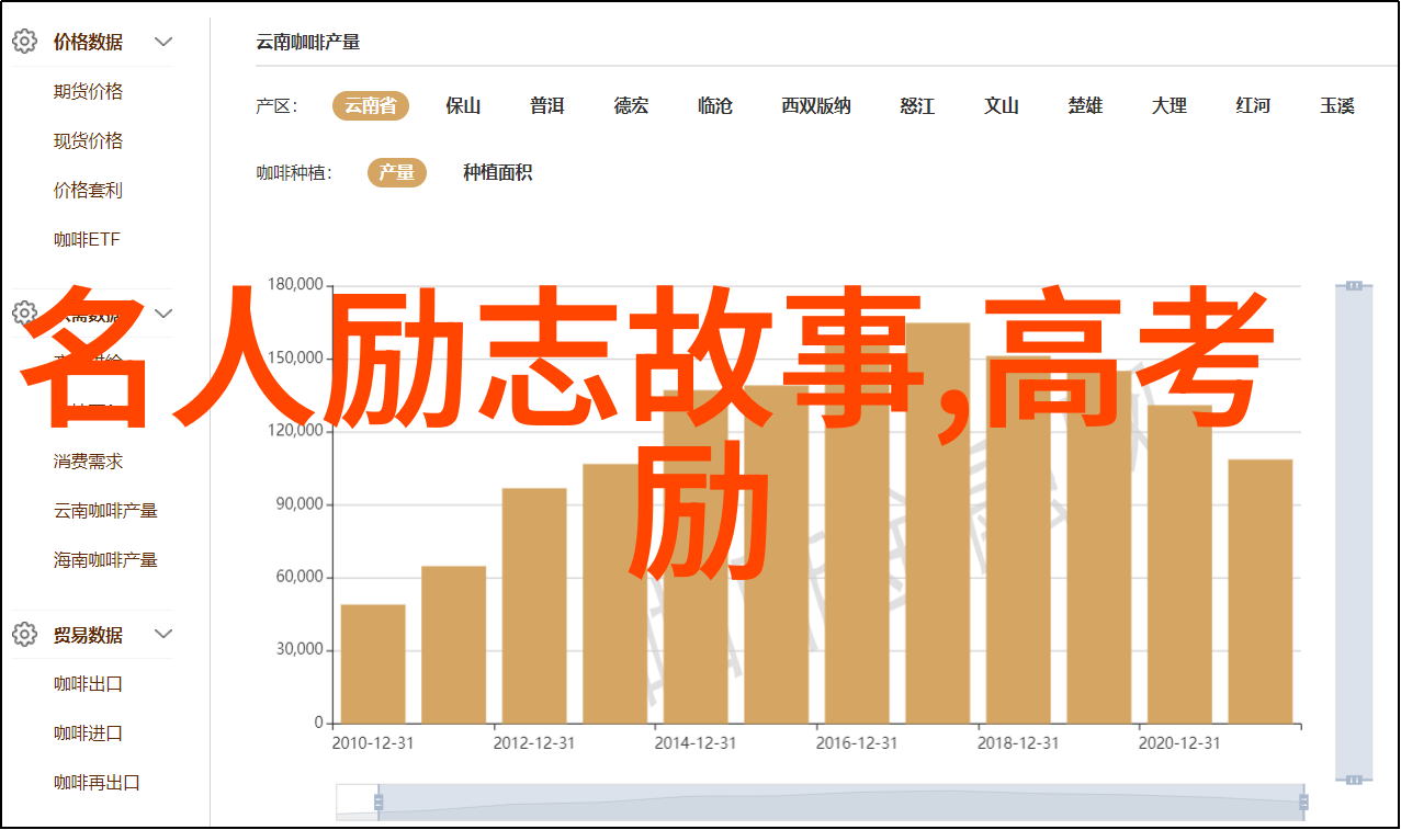 风流倜傥极品公子背后的经典语录