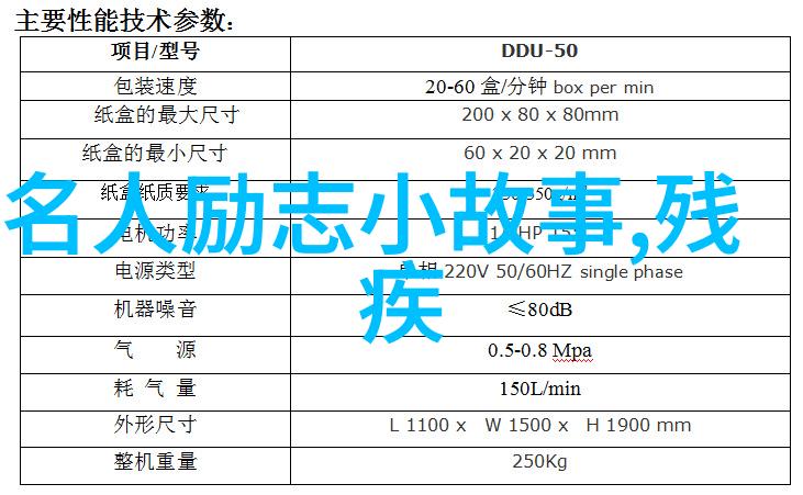 中外励志小故事1000字作文-跨越文化的梦想之旅中外英雄的不屈斗志