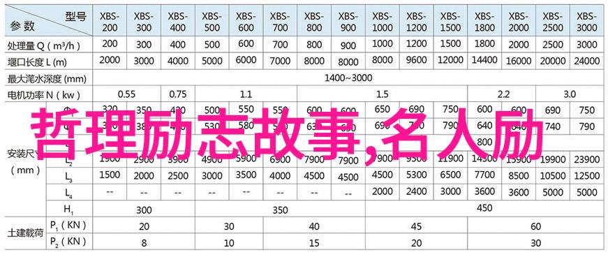 亚特兰蒂斯最大的员工探索传奇城市的工作与生活