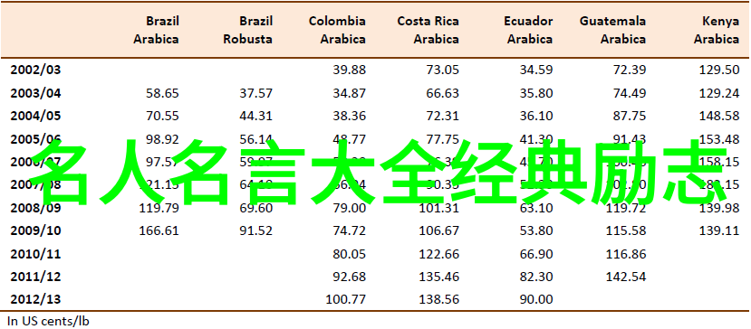 梁启超的学术探索与政治活动