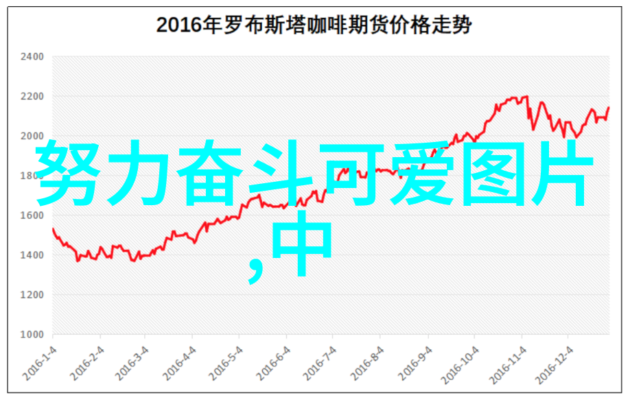 文艺复兴精神在现代世界中的体现