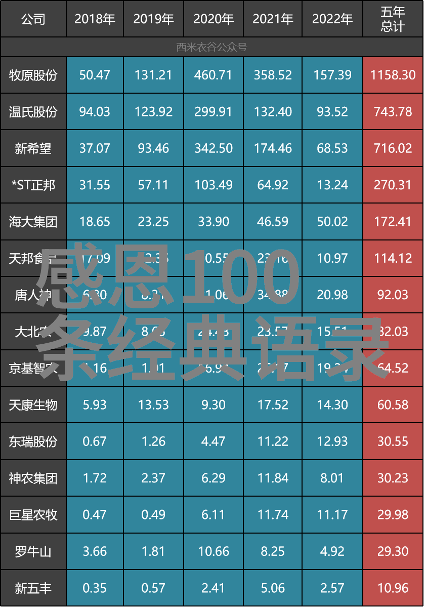 中国优秀人物素材-中华英杰传探索中国优秀人物背后的故事