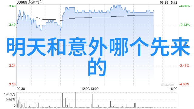 追逐内在真理解读米兰昆德拉的哲学深度