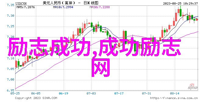 逆袭记贫穷学生如何考上清华大学