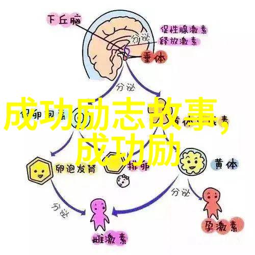 名人的书香跨文化阅读之旅