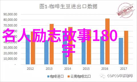 2022中国十大新青年人物 - 青春启航揭秘2022年最具影响力的十位青年领袖