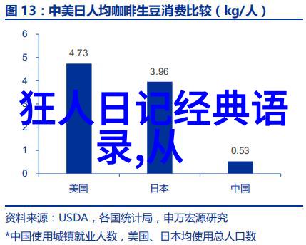 简体中文输出makul jenim japonensisjava老师主题总结