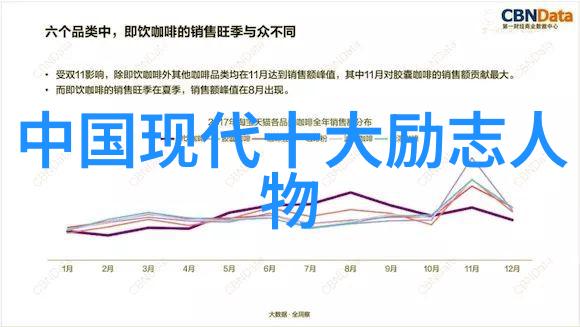 中国十大杰出90后 - 李明从无名小卒到科技创新巨擘的励志故事