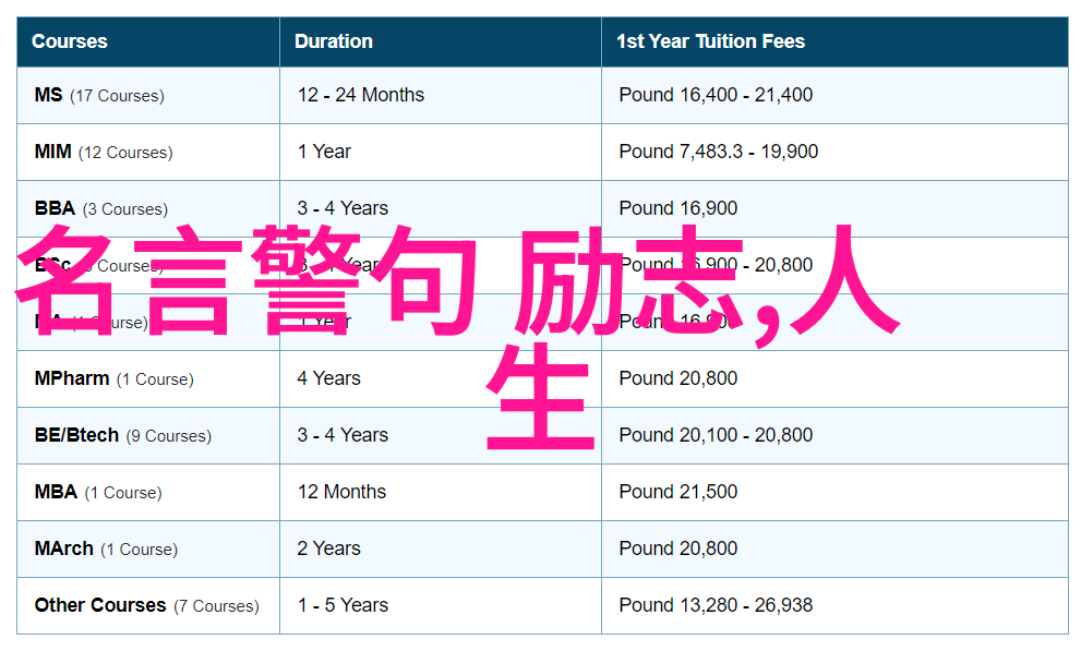 张爱玲语录经典语录-情深似海探索张爱玲的文字智慧