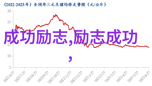 郭沫若的白蛇传背后的文学探索