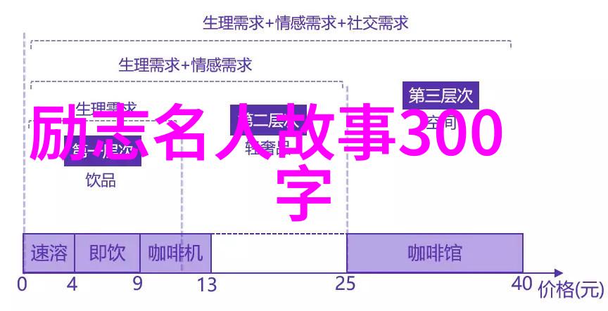 迈开腿让我看看你小草莓探秘夏日新奇的田园趣事