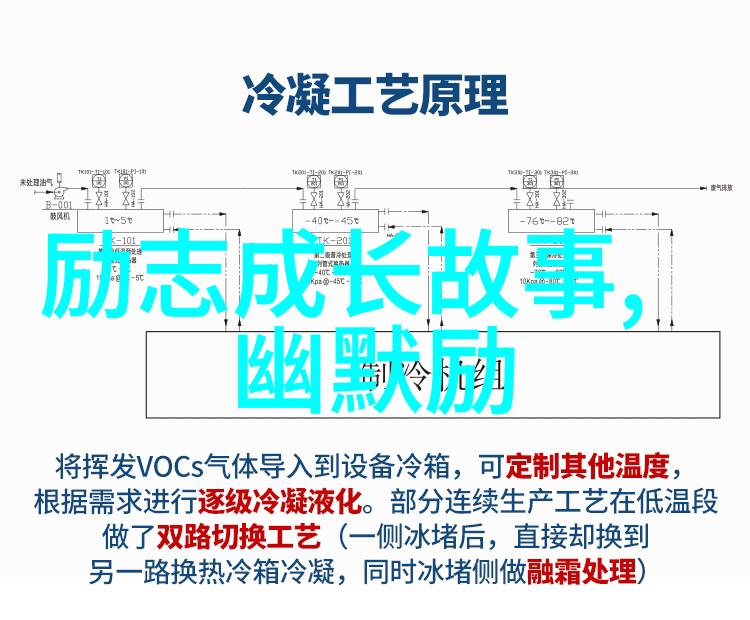 但愿我从未让你知道我曾爱过你如果你不曾爱过我王梓钰歌词