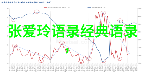 与狐说森林深处的秘密对话