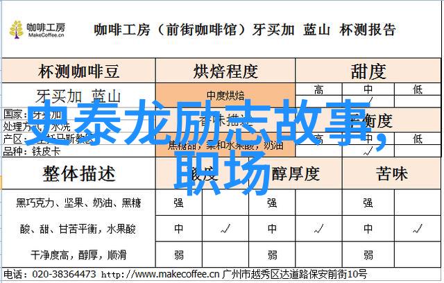 人性励志图片你看这张图我就跟着它的力量一点点站起来了