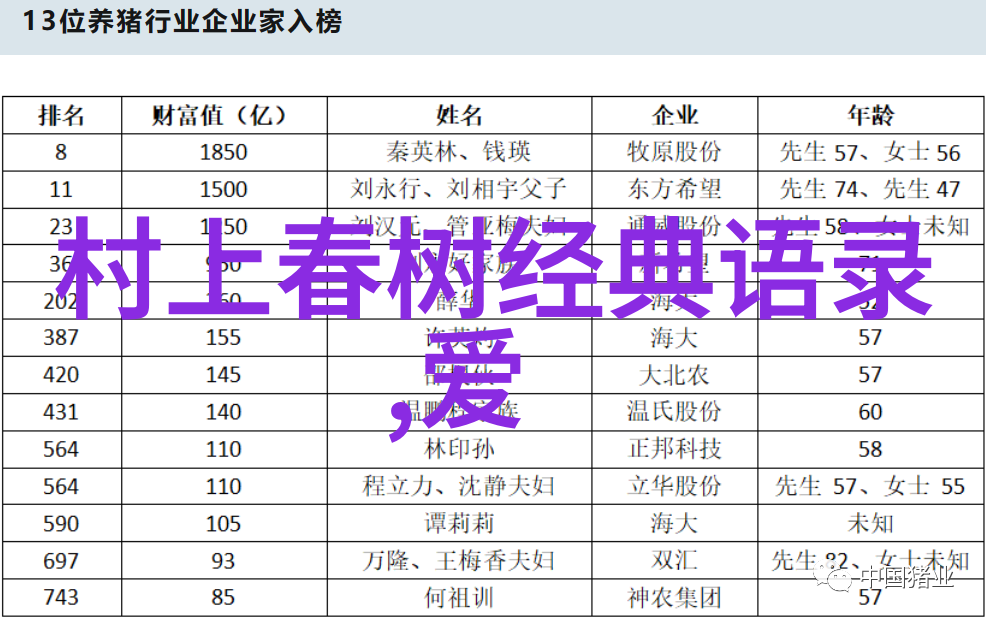 莫言的经典语录最漫长的那一夜