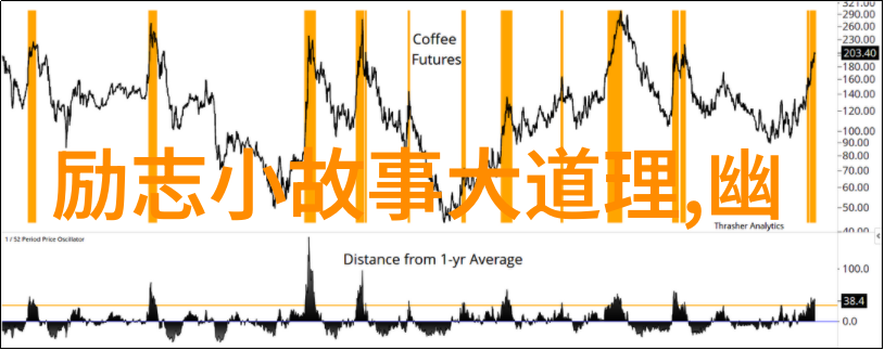 情话套路撩女生聊天中用心的艺术