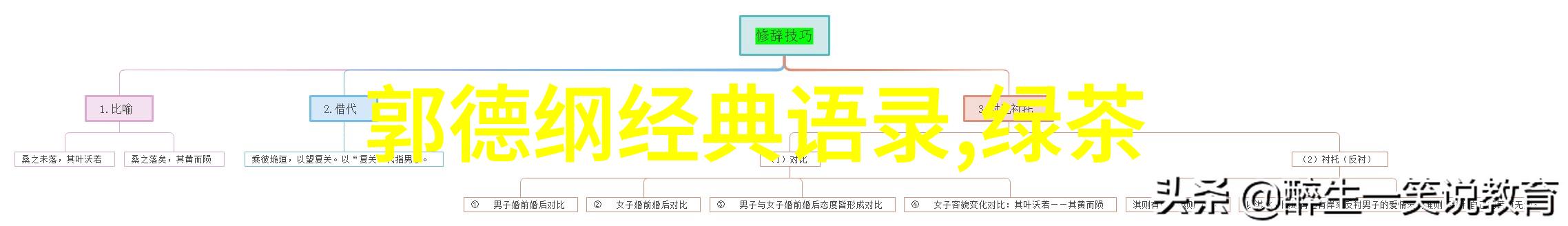 温暖的风景下的孤独旅行者探讨角色心理变化