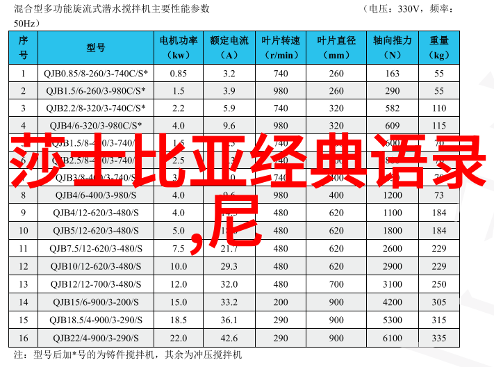 信念的火炬改变命运的励志箴言