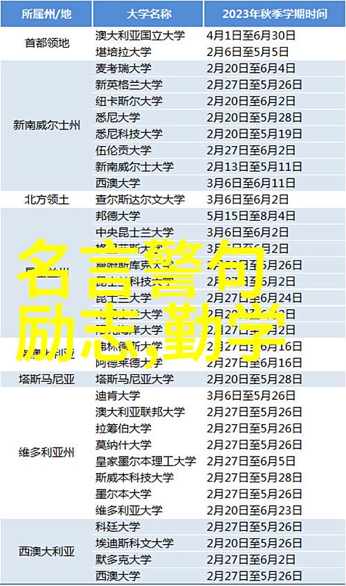 高三励志名言 - 逆袭的力量李笑来如何成为成功的榜样