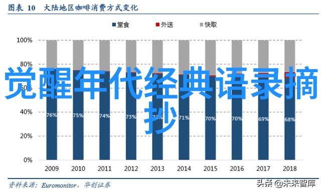 烽火中人他孤独的光影