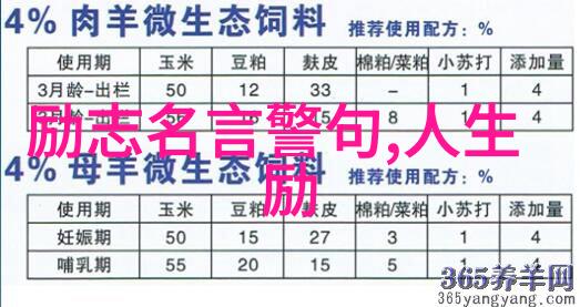 梦想的翅膀脚踏实地 分析中国十大杰出的奋斗精神