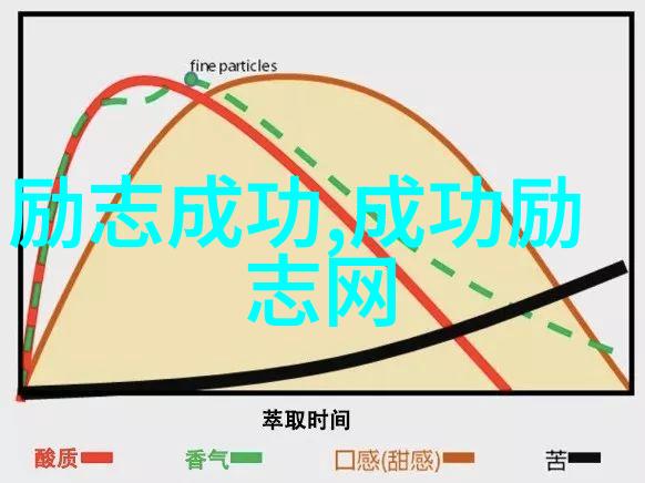 攀登成功的高峰激励人心的不懈追求