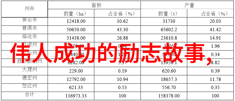 你是否准备好让我们一起探索爱情情话大全中的浪漫情话开始你的恋爱故事