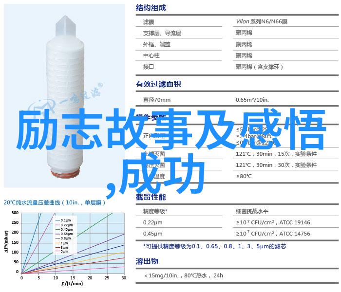 涂磊经典语录在社会的喧嚣中找一句喜欢的心灵鸡汤分享给朋友圈让正能量传递开来