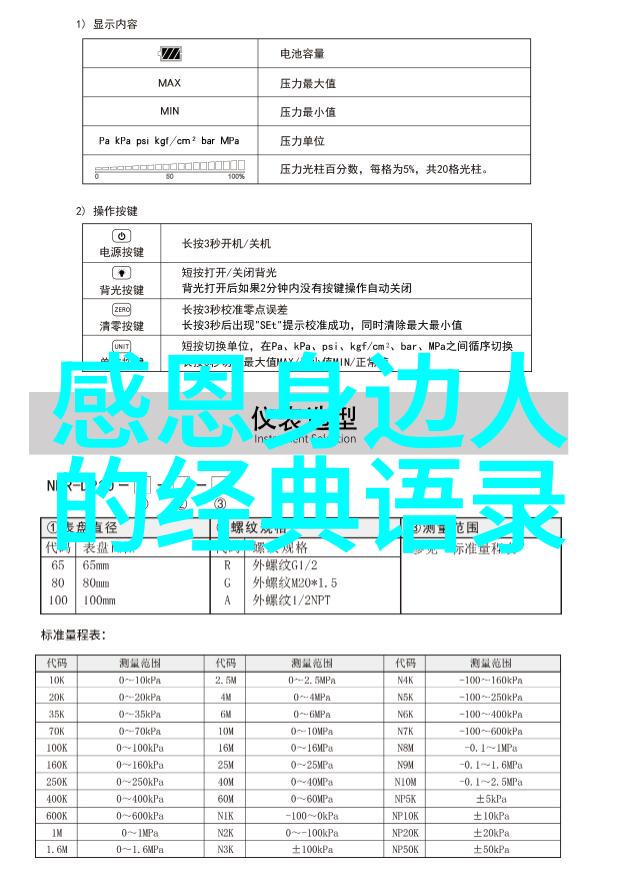 人生感悟视频短片15秒 - 时光荏苒珍惜当下15秒人生感悟