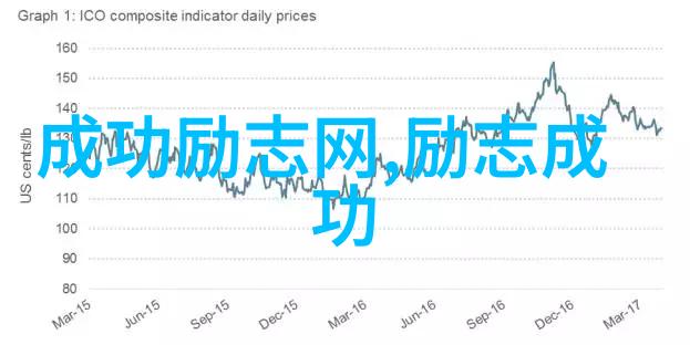 寻找生命中的意义深入分析村上春树的心灵独白