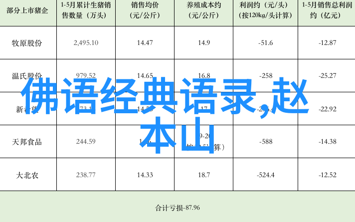 古代励志故事逆袭的棋王