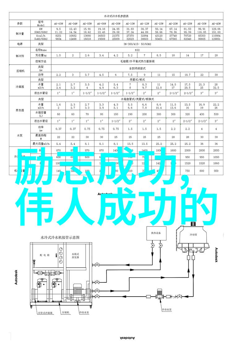 从此刻起我们是命运共同体  论现代人的传统式婚姻信仰