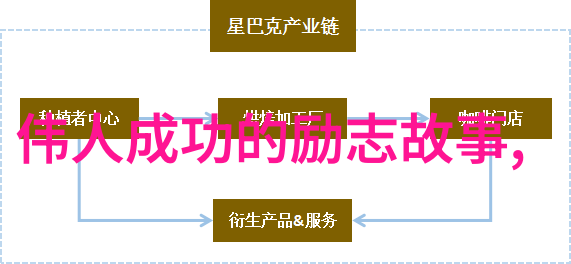 花朵和蜗牛之间的情感纽带你看过一只蝴蝶吗