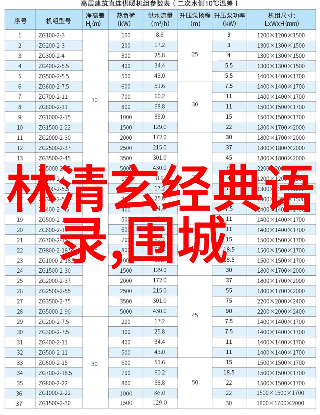 智者成就牛顿万有引力定律背后的故事