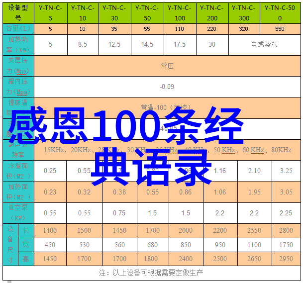 关于奋斗的故事素材-从零到英雄一位企业家的不懈追梦