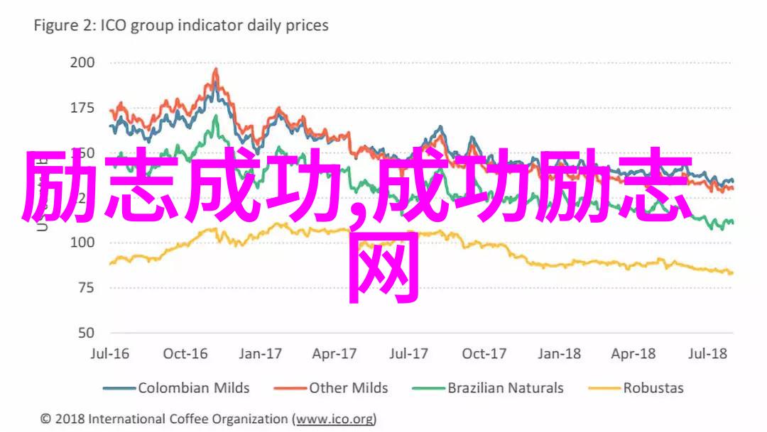 星际笔记探索空间个性日志的无限可能