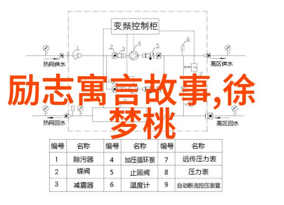 青春激情-让男生荷尔蒙飙升的话青春的呼唤与热血的澎湃