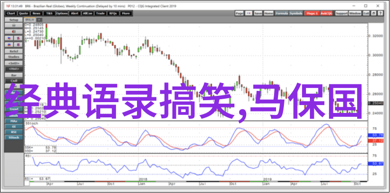 麦兜经典语录我最爱的街头智慧