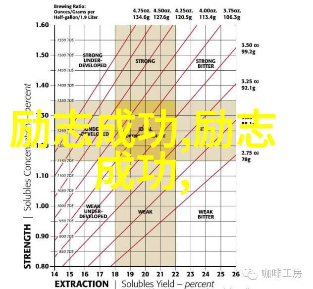 话语的力与形