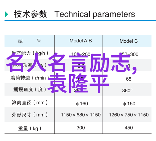 春天的经典语录 - 李白山高月远心向往之