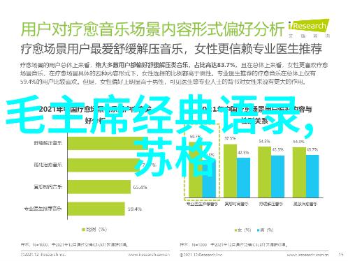 中国名人有志气的故事 - 李冰冰从小白到影坛巨星的不懈追求