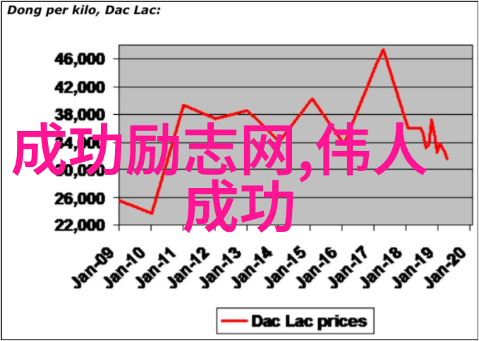 古代励志故事你相信石头会开窍吗