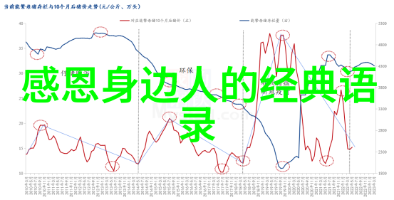 极品公子穿越时空的经典语录与迷人的魅力