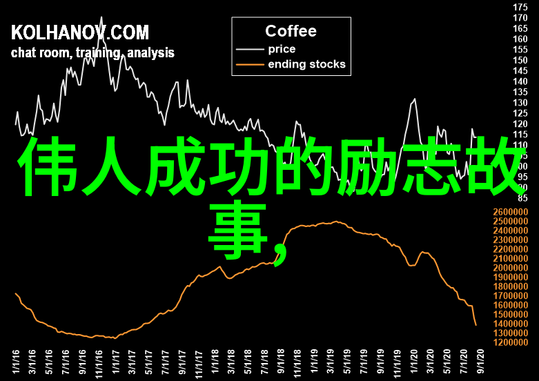 米兰昆德拉经典语录哲学思考与文学创作的深度融合