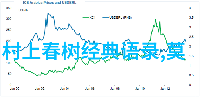 道家智慧诠释古典语录的现代意义