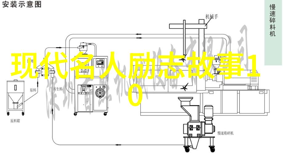 坚持不懈的努力追逐梦想的不懜奋斗之旅