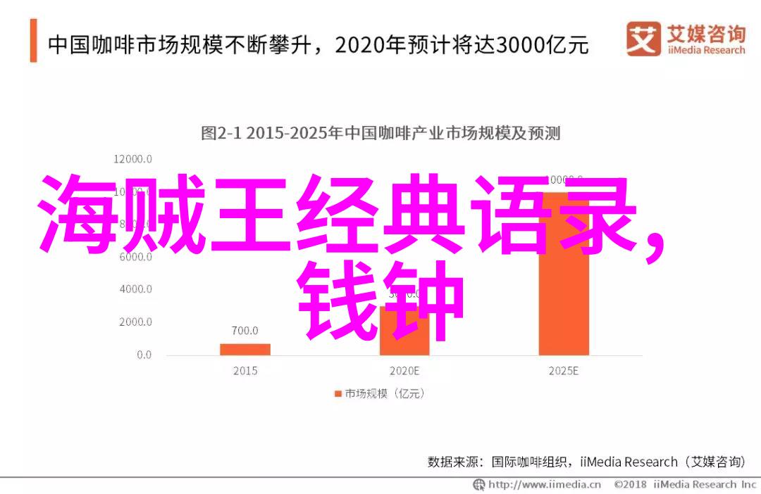 职场奋斗的力量激励每一步的成功之旅