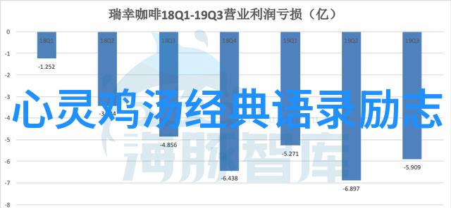 偶像激励粉丝的例子李明明的逆袭故事