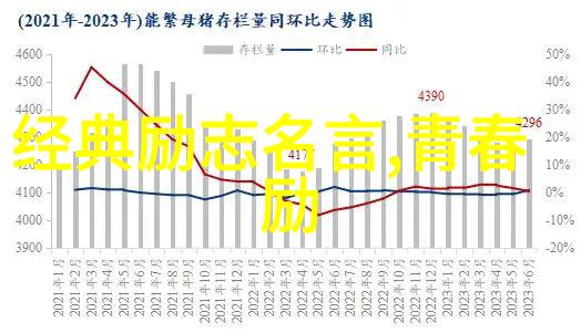 撩人技巧-想撩我的都被气死了揭秘那些行之不筋的甜言蜜语